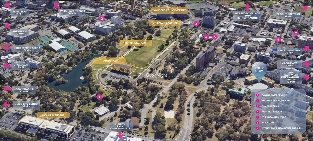 This panoramic view captures several Midtown Nashville landmarks, including Vanderbilt University, Centennial Park, and Music Row. The image buzzes with energy, featuring people exploring parks, attending concerts, and enjoying the lively cityscape.
